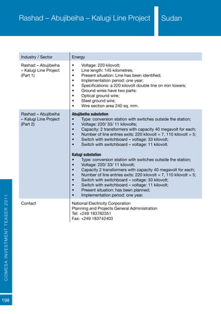 COMESAINVESTMENTTEASER2011
198
SudanRashad – Abujibeiha – Kalugi Line Project
Industry / Sector Energy
Rashad – Abujibeiha
– Kalugi Line Project
(Part 1)
•	 Voltage: 220 kilovolt;
•	 Line length: 145 kilometres;
•	 Present situation: Line has been identified;
•	 Implementation period: one year;
•	 Specifications: a 220 kilovolt double line on iron towers;
•	 Ground wires have two parts:
•	 Optical ground wire;
•	 Steel ground wire;
•	 Wire section area 240 sq. mm.
Rashad – Abujibeiha
– Kalugi Line Project
(Part 2)
Abujibeiha substation
•	 Type: conversion station with switches outside the station;
•	 Voltage: 220/ 33/ 11 kilovolts;
•	 Capacity: 2 transformers with capacity 40 megavolt for each;
•	 Number of line entries exits: 220 kilovolt = 7, 110 kilovolt = 5;
•	 Switch with switchboard – voltage: 33 kilovolt;
•	 Switch with switchboard – voltage: 11 kilovolt.
Kalugi substation
•	 Type: conversion station with switches outside the station;
•	 Voltage: 220/ 33/ 11 kilovolt;
•	 Capacity 2 transformers with capacity 40 megavolt for each;
•	 Number of line entries exits: 220 kilovolt = 7, 110 kilovolt = 5;
•	 Switch with switchboard – voltage: 33 kilovolt;
•	 Switch with switchboard – voltage: 11 kilovolt;
•	 Present situation: has been planned;
•	 Implementation period: one year.
Contact National Electricity Corporation
Planning and Projects General Administration
Tel: +249 183782351
Fax: +249 183742403
Sudan
 