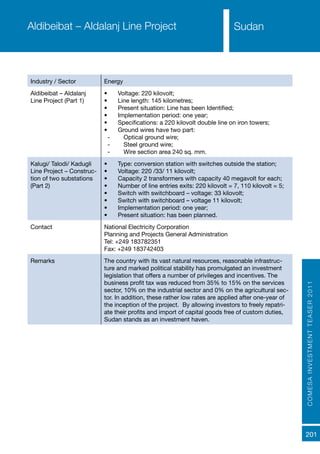 COMESAINVESTMENTTEASER2011
201
SudanAldibeibat – Aldalanj Line Project
Industry / Sector Energy
Aldibeibat – Aldalanj
Line Project (Part 1)
•	 Voltage: 220 kilovolt;
•	 Line length: 145 kilometres;
•	 Present situation: Line has been Identified;
•	 Implementation period: one year;
•	 Specifications: a 220 kilovolt double line on iron towers;
•	 Ground wires have two part:
-- Optical ground wire;
-- Steel ground wire;
-- Wire section area 240 sq. mm.
Kalugi/ Talodi/ Kadugli
Line Project – Construc-
tion of two substations
(Part 2)
•	 Type: conversion station with switches outside the station;
•	 Voltage: 220 /33/ 11 kilovolt;
•	 Capacity 2 transformers with capacity 40 megavolt for each;
•	 Number of line entries exits: 220 kilovolt = 7, 110 kilovolt = 5;
•	 Switch with switchboard – voltage: 33 kilovolt;
•	 Switch with switchboard – voltage 11 kilovolt;
•	 Implementation period: one year;
•	 Present situation: has been planned.
Contact National Electricity Corporation
Planning and Projects General Administration
Tel: +249 183782351
Fax: +249 183742403
Remarks The country with its vast natural resources, reasonable infrastruc-
ture and marked political stability has promulgated an investment
legislation that offers a number of privileges and incentives. The
business profit tax was reduced from 35% to 15% on the services
sector, 10% on the industrial sector and 0% on the agricultural sec-
tor. In addition, these rather low rates are applied after one-year of
the inception of the project. By allowing investors to freely repatri-
ate their profits and import of capital goods free of custom duties,
Sudan stands as an investment haven.
 