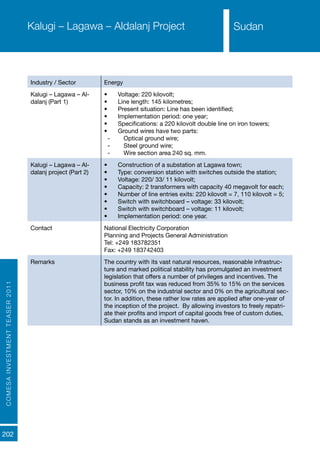 COMESAINVESTMENTTEASER2011
202
SudanKalugi – Lagawa – Aldalanj Project
Industry / Sector Energy
Kalugi – Lagawa – Al-
dalanj (Part 1)
•	 Voltage: 220 kilovolt;
•	 Line length: 145 kilometres;
•	 Present situation: Line has been identified;
•	 Implementation period: one year;
•	 Specifications: a 220 kilovolt double line on iron towers;
•	 Ground wires have two parts:
-- Optical ground wire;
-- Steel ground wire;
-- Wire section area 240 sq. mm.
Kalugi – Lagawa – Al-
dalanj project (Part 2)
•	 Construction of a substation at Lagawa town;
•	 Type: conversion station with switches outside the station;
•	 Voltage: 220/ 33/ 11 kilovolt;
•	 Capacity: 2 transformers with capacity 40 megavolt for each;
•	 Number of line entries exits: 220 kilovolt = 7, 110 kilovolt = 5;
•	 Switch with switchboard – voltage: 33 kilovolt;
•	 Switch with switchboard – voltage: 11 kilovolt;
•	 Implementation period: one year.
Contact National Electricity Corporation
Planning and Projects General Administration
Tel: +249 183782351
Fax: +249 183742403
Remarks The country with its vast natural resources, reasonable infrastruc-
ture and marked political stability has promulgated an investment
legislation that offers a number of privileges and incentives. The
business profit tax was reduced from 35% to 15% on the services
sector, 10% on the industrial sector and 0% on the agricultural sec-
tor. In addition, these rather low rates are applied after one-year of
the inception of the project. By allowing investors to freely repatri-
ate their profits and import of capital goods free of custom duties,
Sudan stands as an investment haven.
Sudan
 