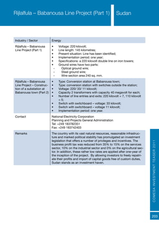 COMESAINVESTMENTTEASER2011
203
SudanRijlalfula – Babanousa Line Project (Part 1) –
Industry / Sector Energy
Rijlalfula – Babanousa
Line Project (Part 1)
•	 Voltage: 220 kilovolt;
•	 Line length: 145 kilometres;
•	 Present situation: Line has been identified;
•	 Implementation period: one year;
•	 Specifications: a 220 kilovolt double line on iron towers;
•	 Ground wires have two parts:
-- Optical ground wire;
-- Steel ground wire;
-- Wire section area 240 sq. mm.
Rijlalfula – Babanousa
Line Project – Construc-
tion of a substation at
Babanousa town (Part 2)
•	 Type: Conversion station at Babanousa town;
•	 Type: conversion station with switches outside the station;
•	 Voltage: 220/ 33/ 11 kilovolt;
•	 Capacity 2 transformers with capacity 40 megavolt for each;
•	 Number of line entries and exits: 220 kilovolt = 7, 110 kilovolt
= 5;
•	 Switch with switchboard – voltage: 33 kilovolt;
•	 Switch with switchboard – voltage 11 kilovolt;
•	 Implementation period: one year.
Contact National Electricity Corporation
Planning and Projects General Administration
Tel: +249 183782351
Fax: +249 183742403
Remarks The country with its vast natural resources, reasonable infrastruc-
ture and marked political stability has promulgated an investment
legislation that offers a number of privileges and incentives. The
business profit tax was reduced from 35% to 15% on the services
sector, 10% on the industrial sector and 0% on the agricultural sec-
tor. In addition, these rather low rates are applied after one-year of
the inception of the project. By allowing investors to freely repatri-
ate their profits and import of capital goods free of custom duties,
Sudan stands as an investment haven.
 