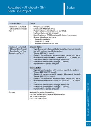 COMESAINVESTMENTTEASER2011
205
SudanAbuzabad – Alnuhoud – Ghi-
beish Line Project
Industry / Sector Energy
Abuzabad – Alnuhoud
– Ghibeish Line Project
(Part 1)
•	 Voltage: 220 kilovolt;
•	 Line length: 145 kilometres;
•	 Present situation: Line has been identified;
•	 Implementation period: one year;
•	 Specifications: a 220 kilovolt double line on iron towers;
•	 Ground wires have two parts:
-- Optical ground wire;
-- Steel ground wire;
-- Wire section area 240 sq. mm.
Abuzabad – Alnuhoud
– Ghibeish Line Project
– Construction of Two
Substations (Part 2)
Alnuhoud Station
•	 Type: Conversion station at Babanousa town/ conversion sta-
tion with switches outside the station;
•	 Voltage: 220/33/11 kilovolt;
•	 Capacity 2 transformers with capacity 40 megavolt for each;
•	 Number of line entries exits: 220 kilovolt = 7, 110 kilovolt = 5;
•	 Switch with switchboard – voltage: 33 kilovolt;
•	 Switch with switchboard – voltage 11 kilovolt;
•	 Implementation period: one year.
Ghibeish Station
•	 Type: conversion station with switches outside the station;
•	 Voltage: 220/333/111 kilovolt;
•	 Capacity: 2 transformers with capacity 40 megavolt for each;
•	 Voltage: 220/ 33/ 11 kilovolt;
•	 Capacity 2 transformers with capacity 40 megavolt for each;
•	 Number of line entries and exits: 220 kilovolt =7, 110 kilovolt
= 5;
•	 Switch with switchboard – voltage: 33 kilovolt;
•	 Switch with switchboard – voltage 11 kilovolt;
•	 Implementation period: one year.
Contact National Electricity Corporation
Planning and Projects General Administration
Tel: +249 183782351
Fax: +249 183742403
 