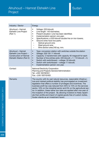 COMESAINVESTMENTTEASER2011
206
SudanAlnuhoud – Hamrat Elsheikh Line
Project
Industry / Sector Energy
Alnuhoud – Hamrat
Elsheikh Line Project
(Part 1)
•	 Voltage: 220 kilovolt;
•	 Line length: 145 kilometres;
•	 Present situation: Line has been identified;
•	 Implementation period: one year;
•	 Specifications: a 220 kilovolt double line on iron towers;
•	 Ground wires have two parts:
-- Optical ground wire;
-- Steel ground wire;
-- Wire section area 240 sq. mm.
Alnuhoud – Hamrat
Elsheikh Line Project –
Construction of Hamrat
Elsheikh Station (Part 2)
•	 Type: conversion station with switches outside the station
•	 Voltage: 220/ 33/ 11 kilovolt
•	 Capacity: 2 transformers with capacity 40 megavolt for each
•	 Number of line entries exits: 220 kilovolt = 7, 110 kilovolt = 5;
•	 Switch with switchboard – voltage: 33 kilovolt;
•	 Switch with switchboard – voltage 11 kilovolt;
•	 Implementation period: one year.
Contact National Electricity Corporation
Planning and Projects General Administration
Tel: +249 183782351
Fax: +249 183742403
Remarks The country with its vast natural resources, reasonable infrastruc-
ture and marked political stability has promulgated an investment
legislation that offers a number of privileges and incentives. The
business profit tax was reduced from 35% to 15% on the services
sector, 10% on the industrial sector and 0% on the agricultural sec-
tor. In addition, these rather low rates are applied after one-year of
the inception of the project. By allowing investors to freely repatri-
ate their profits and import of capital goods free of custom duties,
Sudan stands as an investment haven.
Sudan
 