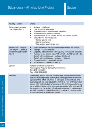 COMESAINVESTMENTTEASER2011
210
SudanBabanousa – Almujlad Line Project
Industry / Sector Energy
Babanousa – Almujlad
Line Project (Part 1)
•	 Voltage: 110 kilovolt;
•	 Line length: 40 kilometres;
•	 Present situation: line has been identified;
•	 Implementation period: 6 months;
•	 Specifications: a 110 kilovolt double line on iron towers;
•	 Ground wires have two parts:
-- Optical ground wire;
-- Steel ground wire;
-- Wire section area 240 sq. mm
Babanousa – Almujlad
Line Project - Construc-
tion of Almujlad Station
(Part 2)
•	 Type: conversion station with switches outside the station;
•	 Voltage: 11/33/11 kilovolt;
•	 Capacity: 3 transformers with capacity 50 megavolt for each;
•	 Number of line entries exits: 110 kilovolt = 9, 110 kilovolt = 5;
•	 Switch with switchboard – voltage: 33 kilovolt;
•	 Switch with switchboard – voltage: 11 kilovolt;
•	 Present situation: planning finalized;
•	 Implementation period: 6 months.
Contact National Electricity Corporation
Planning and Projects General Administration
Tel: +249 183782351
Fax: +249 183742403
Remarks The country with its vast natural resources, reasonable infrastruc-
ture and marked political stability has promulgated an investment
legislation that offers a number of privileges and incentives. The
business profit tax was reduced from 35% to 15% on the services
sector, 10% on the industrial sector and 0% on the agricultural sec-
tor. In addition, these rather low rates are applied after one-year of
the inception of the project. By allowing investors to freely repatri-
ate their profits and import of capital goods free of custom duties,
Sudan stands as an investment haven.
Sudan
 