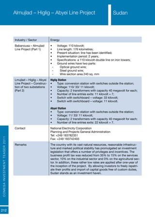 COMESAINVESTMENTTEASER2011
212
SudanAlmujlad – Higlig – Abyei Line Project
Industry / Sector Energy
Babanousa – Almujlad
Line Project (Part 1)
•	 Voltage: 110 kilovolt;
•	 Line length: 176 kilometres;
•	 Present situation: line has been identified;
•	 Implementation period: 2 years;
•	 Specifications: a 110 kilovolt double line on iron towers;
•	 Ground wires have two parts:
-- Optical ground wire;
-- Steel ground wire;
-- Wire section area 240 sq. mm
Lmujlad – Higlig – Abyei
Line Project – Construc-
tion of two substations
(Part 2)
Higlig Station
•	 Type: conversion station with switches outside the station;
•	 Voltage: 110/ 33/ 11 kilovolt;
•	 Capacity: 2 transformers with capacity 40 megavolt for each;
•	 Number of line entries exits: 11 kilovolt = 7;
•	 Switch with switchboard – voltage: 33 kilovolt;
•	 Switch with switchboard – voltage: 11 kilovolt.
Abyei Station
•	 Type: conversion station with switches outside the station;
•	 Voltage: 11/ 33/ 11 kilovolt;
•	 Capacity: 2 transformers with capacity 40 megavolt for each;
•	 Number of line entries exits: 22 kilovolt = 7.
Contact National Electricity Corporation
Planning and Projects General Administration
Tel: +249 183782351
Fax: +249 183742403
Remarks The country with its vast natural resources, reasonable infrastruc-
ture and marked political stability has promulgated an investment
legislation that offers a number of privileges and incentives. The
business profit tax was reduced from 35% to 15% on the services
sector, 10% on the industrial sector and 0% on the agricultural sec-
tor. In addition, these rather low rates are applied after one-year of
the inception of the project. By allowing investors to freely repatri-
ate their profits and import of capital goods free of custom duties,
Sudan stands as an investment haven.
Sudan
 