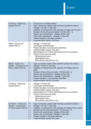 COMESAINVESTMENTTEASER2011
215
Sudan
El-Fasher – Maliet line
project (Part 2)
•	 Construction of Maliet station;
•	 Type: Conversion station with switches outside the station;
•	 Voltage: 110/ 33/ 11 Kilo Volt;
•	 Capacity: 2 transformers with capacity of mega volt for each;
•	 Number of line entries and exists: 110 Kilo Volt = 5;
•	 Switch with switchboard – Voltage 33 Kilo Volt;
•	 Witch with switchboard – Voltage 11 Kilo Volt;
•	 Present situation: has been planned;
•	 Implementation period: One year.
Maliet - Kutum line
project (Part 1)
•	 Voltage: 110-Kilo Volt
•	 Line length: 65 Kilometres;
•	 Present situation: Line has been identified;
•	 Implementation period: One year;
•	 Specifications: A 110 Kilo Volt double line on iron towers;
•	 Ground wires have two parts:
-- Optical ground wire;
-- Steel ground wire;
-- Wire section area 240 sq. mm
Maliet – Kutum line
project – Construction of
Kutum station (Part 2)
•	 Type: conversion station with switches outside the station;
•	 Voltage: 110/33/11 Kilo Volt;
•	 Capacity: 2 transformers with capacity of 5 Mega volts for
each;
•	 Number of line entries and exits: 110 Kilo Volt = 5;
•	 Switch with switchboard – Voltage 33 Kilo Volt;
•	 Switch with Switchboard – Voltage 11 Kilo Volt;
•	 Present situation: Line has been identified;
•	 Implementation period: One year.
El-Fasher - Tawila line
project (Part 1)
•	 Voltage: 110-Kilo Volt
•	 Line length: 60 Kilometres;
•	 Present situation: Line has been identified;
•	 Implementation period: One year;
•	 Specifications: A 110 Kilo Volt double line on iron towers;
•	 Ground wires have two parts:
-- Optical ground wire;
-- Steel ground wire;
-- Wire section area 240 sq. mm
El-Fasher – Tawila Line
Project – Construction
of Tawila station (Part 2)
•	 Type: Conversion station with switches outside the station;
•	 Voltage: 110/ 33/ 11 Kilo Volt;
•	 Capacity: 2 transformers with capacity of 5 Mega Volt for each;
•	 Number of line entries and exits: 110 Kilo Volt = 5;
•	 Switch with switchboard- Voltage 33 Kilo Volt ;
•	 Switch with switchboard- Voltage 11 Kilo Volt;
•	 Present situation: Has been planned;
•	 Implementation period: One year;
 