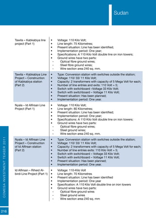 COMESAINVESTMENTTEASER2011
216
Sudan
Tawila – Kabkabiya line
project (Part 1)
•	 Voltage: 110 Kilo Volt;
•	 Line length: 75 Kilometres;
•	 Present situation: Line has been identified;
•	 Implementation period: One year;
•	 Specifications: A 110 Kilo Volt double line on iron towers;
•	 Ground wires have two parts:
-- Optical fibre ground wires;
-- Steel fibre ground wires;
-- Wire section area 240 sq. mm.
Tawila – Kabkabiya Line
Project – Construction
of Kabkabiya station
(Part 2)
•	 Type: Conversion station with switches outside the station;
•	 Voltage: 110/ 33/ 11 Kilo Volt;
•	 Capacity: 2 transformers with capacity of 5 Mega Volt for each;
•	 Number of line entries and exits: 110 Volt = 5;
•	 Switch with switchboard –Voltage 33 Kilo Volt;
•	 Switch with switchboard – Voltage 11 Kilo Volt;
•	 Present situation: Has been planned;
•	 Implementation period: One year.
Nyala – Id Alfirsan Line
Project (Part 1)
•	 Voltage: 110 Kilo Volt;
•	 Line length: 80 Kilometres;
•	 Present situation: Line has been identified;
•	 Implementation period: One year;
•	 Specifications: A 110 Kilo Volt double line on iron towers;
•	 Ground wires have two parts:
-- Optical fibre ground wires;
-- Steel ground wires;
-- Wire section area 240 sq. mm.
Nyala – Id Alfirsan Line
Project – Construction
of Id Alfirsan station
(Part 2)
•	 Type: Conversion station with switches outside the station;
•	 Voltage: 110/ 33/ 11 Kilo Volt;
•	 Capacity: 2 transformers with capacity of 5 Mega Volt for each;
•	 Number of line entries exits: 110 Kilo Volt = 5;
•	 Switch with switchboard – Voltage 33 Kilo Volt;
•	 Switch with switchboard – Voltage 11 Kilo Volt;
•	 Present situation: Has been planned;
•	 Implementation period: One year.
Id Alfirsan – Riheid Al-
birdi Line Project (Part 1)
•	 Voltage: 110-Kilo Volt
•	 Line length: 70 Kilometres
•	 Present situation: Line has been identified
•	 Implementation period: One year
•	 Specification: A 110 Kilo Volt double line on iron towers
•	 Ground wires have two parts:
-- Optical fibre ground wires
-- Steel ground wires
-- Wire section area 240 sq. mm
Sudan
 