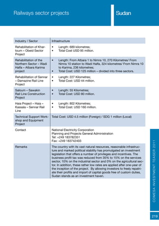 COMESAINVESTMENTTEASER2011
219
SudanRailways sector projects
Industry / Sector Infrastructure
Rehabilitation of Khar-
toum – Obeid Sector
Project
•	 Length: 689 kilometres;
•	 Total Cost USD 95 million.
Rehabilitation of the
Northern Sector – Wadi
Halfa – Atbara Karima
project
•	 Length: From Atbara 1 to Nimra 10, 270 Kilometres/ From
Nimra 10 station to Wadi Halfa, 324 kilometres/ From Nimra 10
to Karima, 236 kilometres;
•	 Total Cost: USD 125 million – divided into three sectors.
Rehabilitation of Sennar
– Damazine Rail Line
Project
•	 Length: 227 Kilometres;
•	 Total Cost: USD 44 million.
Saloum – Sawakin
Rail Line Construction
Project
•	 Length: 55 Kilometres;
•	 Total Cost: USD 80 million.
Haia Project – Haia –
Kassala – Sennar Rail
Line
•	 Length: 802 Kilometres;
•	 Total Cost: USD 160 million.
Technical Support Work-
shop and Equipment
Project
Total Cost: USD 4.5 million (Foreign) / SDG 1 million (Local)
Contact National Electricity Corporation
Planning and Projects General Administration
Tel: +249 183782351
Fax: +249 183742403
Remarks The country with its vast natural resources, reasonable infrastruc-
ture and marked political stability has promulgated an investment
legislation that offers a number of privileges and incentives. The
business profit tax was reduced from 35% to 15% on the services
sector, 10% on the industrial sector and 0% on the agricultural sec-
tor. In addition, these rather low rates are applied after one-year of
the inception of the project. By allowing investors to freely repatri-
ate their profits and import of capital goods free of custom duties,
Sudan stands as an investment haven.
Sudan
 
