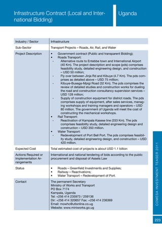 223
Uganda
COMESAINVESTMENTTEASER2011
Infrastructure Contract (Local and Inter-
national Bidding)
Industry / Sector Infrastructure
Sub-Sector Transport Projects – Roads, Air, Rail, and Water
Project Description •	 Government contract (Public and transparent Bidding);
•	 Roads Transport:
-- Alternative route to Entebbe town and International Airport
(40 Km). The project description and scope (pds) comprises
feasibility study, detailed engineering design, and construction
– USD 50 million;
-- Fly over between Jinja Rd and Kibuye (4.7 Km). The pds com-
prises as detailed above – USD 75 million;
-- Kibuye-Busega-Mpigi Road (32 Km). The pds comprises the
review of detailed studies and construction works for dueling
the road and construction consultancy supervision services –
USD 128 million;
-- Supply of construction equipment for district roads. The pds
comprises supply of equipment, after sales services, manag-
ing workshops and training managers and operators – USD
80 million. The government of Uganda will meet the cost of
constructing the mechanical workshops.
•	 Rail Transport:
-- Reactivation of Kampala Kasese line (333 Km). The pds
comprises feasibility study, detailed engineering design and
construction – USD 350 million.
•	 Water Transport:
-- Redevelopment of Port Bell Port. The pds comprises feasibil-
ity study, detailed engineering design, and construction – USD
420 million.
Expected Cost Total estimated cost of projects is about USD 1.1 billion
Actions Required or
Implementation Ar-
rangements
International and national tendering of bids according to the public
procurement and disposal of Assets Law
Status •	 Roads – Greenfield Investments and Supplies;
•	 Railway – Reactivations;
•	 Water Transport – Redevelopment of Port.
Contact The permanent Secretary
Ministry of Works and Transport
PO Box 7174
Kampala, Uganda
Tel: +256 414 235973 / 259136
Dir: +256 414 320657 Fax: +256 414 236369
Email: mowhc@utlonline.co.ug
Website: www.miniworks.go.ug
 