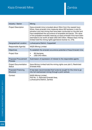 COMESAINVESTMENTTEASER2011
228
ZambiaKaza Emerald Mine
Industry / Sector Mining
Project Description Kaza emerald mine is located about 35km from the nearest town
Kitwe. Kaza emerald mine measures about 68 hectares in size Ex-
ploration and trial mining that have been conducted on the plot and
have established the occurrence of emeralds and beryls. The value
of the probable emeralds reserves on Kaza emerald mine have been
estimated to be worth at least USD 240 million. Messrs Kaza mining
limited hold the mining rights (gemstone license no. 270).
Geographical Location Lufwanyama District, Copperbelt
Responsible Agent(s) KAZA Mining Limited
Objectives To establish the emerald occurrence potential of Kaza Emerald mine
Project Size •	 68 Hectares;
•	 USD 240 million.
Proposed Procurement
Process
Submission of expression of interest to the responsible agents
Project Documentation
Status
Kaza Mining Limited hold the mining rights over plot 3, Restricted
Emerald Area
Proposed Financing
Structure
It has been recommended that funds be sought for the mine to go
into full mechanized mining through a joint venture
Contact KAZA Mining Limited
Plot No. 3, restricted Emerald Area,
Lufwanyama District, Zambia
Zambia
 