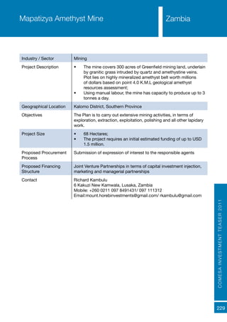 COMESAINVESTMENTTEASER2011
229
ZambiaMapatizya Amethyst Mine
Industry / Sector Mining
Project Description •	 The mine covers 300 acres of Greenfield mining land, underlain
by granitic grass intruded by quartz and amethystine veins.
Plot lies on highly mineralized amethyst belt worth millions
of dollars based on point 4.0 K.M.L geological amethyst
resources assessment;
•	 Using manual labour, the mine has capacity to produce up to 3
tonnes a day.
Geographical Location Kalomo District, Southern Province
Objectives The Plan is to carry out extensive mining activities, in terms of
exploration, extraction, exploitation, polishing and all other lapidary
work.
Project Size •	 68 Hectares;
•	 The project requires an initial estimated funding of up to USD
1.5 million.
Proposed Procurement
Process
Submission of expression of interest to the responsible agents
Proposed Financing
Structure
Joint Venture Partnerships in terms of capital investment injection,
marketing and managerial partnerships
Contact Richard Kambulu
6 Kakuzi New Kamwala, Lusaka, Zambia
Mobile: +260 0211 097 8491431/ 097 111312
Email:mount.horebinvestments@gmail.com/ rkambulu@gmail.com
 