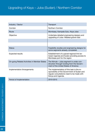 COMESAINVESTMENTTEASER2011
26
Industry / Sector Transport
Corridor Northern Corridor
Route Mombasa, Kampala Gulu, Kaya Juba
Objective Undertake detailed engineering designs and
upgrading of Juba- Malakal gravel road
Status Feasibility studies and engineering designs for
some segments already completed.
Expected results Establishment of a paved regional link be-
tween Uganda and Sudan providing access to
Mombasa port for the region
On-going Related Activities in Member States The Nimule – Juba segment is under con-
struction through funding from the Govern-
ment of the United States of America
Implementation Arrangements The implementation of this task is the re-
sponsibility of the Government of Sudan and
regular consultations need to be made with
Kenya and Uganda.
Period of Implementation 2010-2015
Upgrading of Kaya – Juba (Sudan) / Northern Corridor
 