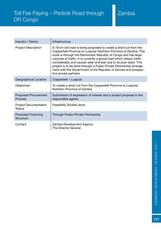 COMESAINVESTMENTTEASER2011
241
ZambiaToll Fee Paying – Pedicle Road through
DR Congo
Industry / Sector Infrastructure
Project Description A 78 km toll road is being proposed to create a short cut from the
Copperbelt Province to Luapula/ Northern Province of Zambia. This
route is through the Democratic Republic of Congo and has large
volumes of traffic. It is currently a gravel road which delays traffic
considerably and causes wear and tear due to its poor state. This
project is to be done through a Public Private Partnership arrange-
ment with the Government of the Republic of Zambia and prospec-
tive private partners.
Geographical Location Copperbelt – Luapula
Objectives To create a short cut from the Copperbelt Province to Luapula/
Northern Province of Zambia
Proposed Procurement
Process
Submission of expression of interest and a project proposal to the
responsible agents
Project Documentation
Status
Feasibility Studies done
Proposed Financing
Structure
Through Public-Private Partnership
Contact Zambia Development Agency
The Director General
 