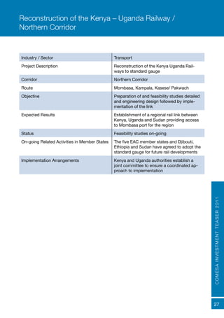 COMESAINVESTMENTTEASER2011
27
Industry / Sector Transport
Project Description Reconstruction of the Kenya Uganda Rail-
ways to standard gauge
Corridor Northern Corridor
Route Mombasa, Kampala, Kasese/ Pakwach
Objective Preparation of and feasibility studies detailed
and engineering design followed by imple-
mentation of the link
Expected Results	 Establishment of a regional rail link between
Kenya, Uganda and Sudan providing access
to Mombasa port for the region
Status Feasibility studies on-going
On-going Related Activities in Member States The five EAC member states and Djibouti,
Ethiopia and Sudan have agreed to adopt the
standard gauge for future rail developments
Implementation Arrangements Kenya and Uganda authorities establish a
joint committee to ensure a coordinated ap-
proach to implementation
Reconstruction of the Kenya – Uganda Railway /
Northern Corridor
 