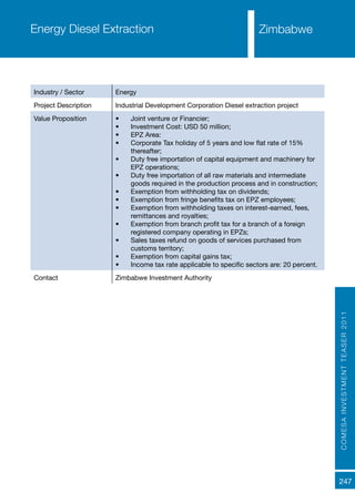 COMESAINVESTMENTTEASER2011
247
Energy Diesel Extraction
Industry / Sector Energy
Project Description Industrial Development Corporation Diesel extraction project
Value Proposition •	 Joint venture or Financier;
•	 Investment Cost: USD 50 million;
•	 EPZ Area:
•	 Corporate Tax holiday of 5 years and low flat rate of 15%
thereafter;
•	 Duty free importation of capital equipment and machinery for
EPZ operations;
•	 Duty free importation of all raw materials and intermediate
goods required in the production process and in construction;
•	 Exemption from withholding tax on dividends;
•	 Exemption from fringe benefits tax on EPZ employees;
•	 Exemption from withholding taxes on interest-earned, fees,
remittances and royalties;
•	 Exemption from branch profit tax for a branch of a foreign
registered company operating in EPZs;
•	 Sales taxes refund on goods of services purchased from
customs territory;
•	 Exemption from capital gains tax;
•	 Income tax rate applicable to specific sectors are: 20 percent.
Contact Zimbabwe Investment Authority
Zimbabwe
 