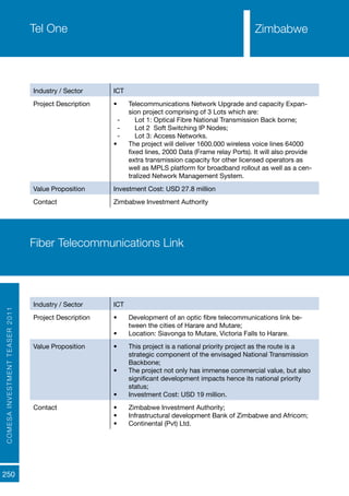 COMESAINVESTMENTTEASER2011
250
Tel One
Industry / Sector ICT
Project Description •	 Telecommunications Network Upgrade and capacity Expan-
sion project comprising of 3 Lots which are:
-- Lot 1: Optical Fibre National Transmission Back borne;
-- Lot 2 Soft Switching IP Nodes;
-- Lot 3: Access Networks.
•	 The project will deliver 1600.000 wireless voice lines 64000
fixed lines, 2000 Data (Frame relay Ports). It will also provide
extra transmission capacity for other licensed operators as
well as MPLS platform for broadband rollout as well as a cen-
tralized Network Management System.
Value Proposition Investment Cost: USD 27.8 million
Contact Zimbabwe Investment Authority
Fiber Telecommunications Link
Industry / Sector ICT
Project Description •	 Development of an optic fibre telecommunications link be-
tween the cities of Harare and Mutare;
•	 Location: Siavonga to Mutare, Victoria Falls to Harare.
Value Proposition •	 This project is a national priority project as the route is a
strategic component of the envisaged National Transmission
Backbone;
•	 The project not only has immense commercial value, but also
significant development impacts hence its national priority
status;
•	 Investment Cost: USD 19 million.
Contact •	 Zimbabwe Investment Authority;
•	 Infrastructural development Bank of Zimbabwe and Africom;
•	 Continental (Pvt) Ltd.
Zimbabwe
 