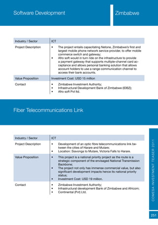 COMESAINVESTMENTTEASER2011
251
Software Development
Industry / Sector ICT
Project Description •	 The project entails capacitating Netone, Zimbabwe’s first and
largest mobile phone network service provider, to offer mobile
commerce switch and gateway;
•	 Afro soft would in turn ride on the infrastructure to provide
a payment gateway that supports multiple-channel card ac-
ceptance and allows personal banking solution that allows
account holders to use a range communication channel to
access their bank accounts.
Value Proposition Investment Cost: USD 15 million
Contact •	 Zimbabwe Investment Authority;
•	 Infrastructural Development Bank of Zimbabwe (IDBZ);
•	 Afro soft Pvt ltd.
Fiber Telecommunications Link
Industry / Sector ICT
Project Description •	 Development of an optic fibre telecommunications link be-
tween the cities of Harare and Mutare;
•	 Location: Siavonga to Mutare, Victoria Falls to Harare.
Value Proposition •	 This project is a national priority project as the route is a
strategic component of the envisaged National Transmission
Backbone;
•	 The project not only has immense commercial value, but also
significant development impacts hence its national priority
status;
•	 Investment Cost: USD 19 million.
Contact •	 Zimbabwe Investment Authority;
•	 Infrastructural development Bank of Zimbabwe and Africom;
•	 Continental (Pvt) Ltd.
Zimbabwe
 