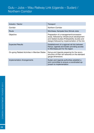 COMESAINVESTMENTTEASER2011
28
Industry / Sector Transport
Corridor Northern Corridor
Route Mombasa, Kampala Gulu Nimule Juba
Objective Preparation of a management/concession
study, followed by infrastructure development
and related studies (Prefeasibility studies and
design) followed by implementation of the link
Expected Results Establishment of a regional rail link between
Kenya, Uganda and Sudan providing access
to Mombasa port for the region
On-going Related Activities in Member States Kenya and Uganda preparing for the recon-
struction of their rail networks on the standard
gauge dimensions
Implementation Arrangements Sudan and Uganda authorities establish a
joint committee to ensure a coordinated ap-
proach to implementation
Gulu – Juba – Wau Railway Link (Uganda – Sudan) /
Northern Corridor
 