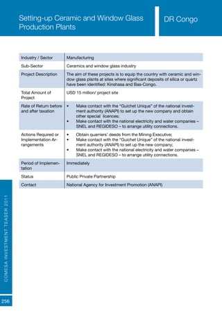 COMESAINVESTMENTTEASER2011
256
DR CongoSetting-up Ceramic and Window Glass
Production Plants
Industry / Sector Manufacturing
Sub-Sector Ceramics and window glass industry
Project Description The aim of these projects is to equip the country with ceramic and win-
dow glass plants at sites where significant deposits of silica or quartz
have been identified: Kinshasa and Bas-Congo.
Total Amount of
Project
USD 15 million/ project site
Rate of Return before
and after taxation
•	 Make contact with the “Guichet Unique” of the national invest-
ment authority (ANAPI) to set up the new company and obtain
other special licences;
•	 Make contact with the national electricity and water companies –
SNEL and REGIDESO – to arrange utility connections.
Actions Required or
Implementation Ar-
rangements
•	 Obtain quarriers’ deeds from the Mining Executive;
•	 Make contact with the “Guichet Unique” of the national invest-
ment authority (ANAPI) to set up the new company;
•	 Make contact with the national electricity and water companies –
SNEL and REGIDESO – to arrange utility connections.
Period of Implemen-
tation
Immediately
Status Public Private Partnership
Contact National Agency for Investment Promotion (ANAPI)
DR Congo
 