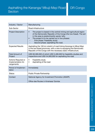 COMESAINVESTMENTTEASER2011
259
DR CongoAsphalting the Kananga/ Mbuji-Mayi Road
Section
Industry / Sector Manufacturing
Sub-Sector Road infrastructure
Project Description •	 The project is based in the central mining and agricultural region
of the Democratic Republic of the Congo (the two Kasaï). The soil
in this area is predominantly sandy/ silty;
•	 The project is to be carried out in two phases:
-- First phase: Feasibility study;
-- Second phase: asphalting the road.
Expected Results Asphalting the 183 km stretch of road linking Kananga to Mbuji Mayi
in the two Kasaï provinces, with a view to equipping the Democratic
Republic of the Congo with the necessary basic infrastructure.
Total Amount of
Project
USD 60,390,000 of which USD 5,490,000 for feasibility studies and
inspections and USD 54,900,000 for asphalting the road
Actions Required or
Implementation Ar-
rangements
•	 Feasibility study
•	 Asphalting of the road
Period of Implemen-
tation
Immediately
Status Public Private Partnership
Contact National Agency for Investment Promotion (ANAPI)
Office des Routes in Kinshasa/ Gombe
 