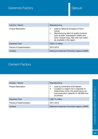 COMESAINVESTMENTTEASER2011
261
Djibouti
Industry / Sector Manufacturing
Project Description •	 Lead by National Company of Com-
merce;
•	 Manufacturing plant of quality products
such as bath, washbasins, bidets and
sinks, shower trays, tiles with raw materi-
als available in the region.
Expected Cost USD 4.2 million
Period of Implementation 2012-2014
Contact National Investment Promotion Agency (ANPI)
Ceramics Factory
Industry / Sector Manufacturing
Project Description •	 Lead by Cimenterie d’Ali-Sabieh;
•	 Located in a region rich in deposits of
sedimentary rocks, this plant has an an-
nual production capacity of 180,000 tons
of cement.
Expected Cost USD 74 million
Period of Implementation 2011-2013
Contact National Investment Promotion Agency (ANPI)
Cement Factory
 