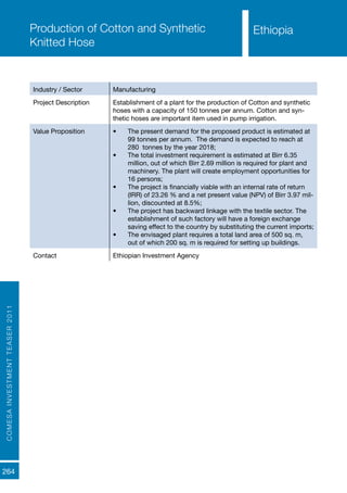COMESAINVESTMENTTEASER2011
264
Production of Cotton and Synthetic
Knitted Hose
Industry / Sector Manufacturing
Project Description Establishment of a plant for the production of Cotton and synthetic
hoses with a capacity of 150 tonnes per annum. Cotton and syn-
thetic hoses are important item used in pump irrigation.
Value Proposition •	 The present demand for the proposed product is estimated at
99 tonnes per annum. The demand is expected to reach at
280 tonnes by the year 2018;
•	 The total investment requirement is estimated at Birr 6.35
million, out of which Birr 2.69 million is required for plant and
machinery. The plant will create employment opportunities for
16 persons;
•	 The project is financially viable with an internal rate of return
(IRR) of 23.26 % and a net present value (NPV) of Birr 3.97 mil-
lion, discounted at 8.5%;
•	 The project has backward linkage with the textile sector. The
establishment of such factory will have a foreign exchange
saving effect to the country by substituting the current imports;
•	 The envisaged plant requires a total land area of 500 sq. m,
out of which 200 sq. m is required for setting up buildings.
Contact Ethiopian Investment Agency
Ethiopia
 