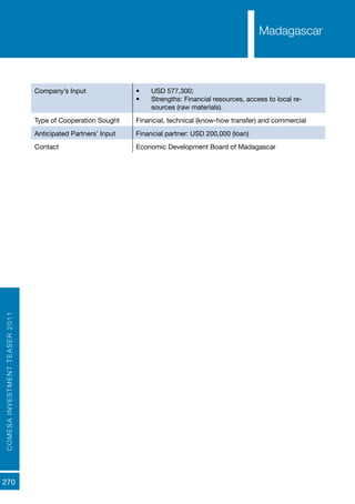 COMESAINVESTMENTTEASER2011
270
Madagascar
Company’s Input •	 USD 577,300;
•	 Strengths: Financial resources, access to local re-
sources (raw materials).
Type of Cooperation Sought Financial, technical (know-how transfer) and commercial
Anticipated Partners’ Input Financial partner: USD 200,000 (loan)
Contact Economic Development Board of Madagascar
Madagascar
 