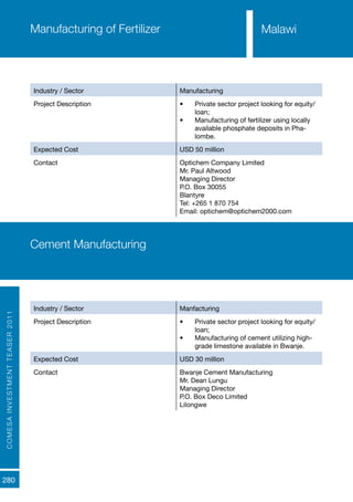COMESAINVESTMENTTEASER2011
280
Industry / Sector Manufacturing
Project Description •	 Private sector project looking for equity/
loan;
•	 Manufacturing of fertilizer using locally
available phosphate deposits in Pha-
lombe.
Expected Cost USD 50 million
Contact Optichem Company Limited
Mr. Paul Altwood
Managing Director
P.O. Box 30055
Blantyre
Tel: +265 1 870 754
Email: optichem@optichem2000.com
Manufacturing of Fertilizer
Industry / Sector Manfacturing
Project Description •	 Private sector project looking for equity/
loan;
•	 Manufacturing of cement utilizing high-
grade limestone available in Bwanje.
Expected Cost USD 30 million
Contact Bwanje Cement Manufacturing
Mr. Dean Lungu
Managing Director
P.O. Box Deco Limited
Lilongwe
Cement Manufacturing
Malawi
 