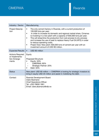 COMESAINVESTMENTTEASER2011
281
Rwanda
Industry / Sector Manufacturing
Project Descrip-
tion
•	 The only cement factory in Rwanda, with a current production of
100,000 tons per year;
•	 In order to increase its domestic and regional market share, Cimerwa
is investing in a new plant with a capacity of 600,000 tons per year;
•	 This will streamline the production from wet process to dry process
and increase the use of peat to replace Heavy Fuel Oil (HFO) in order
to reduce operating costs;
•	 Project Size: New plant: 600,000 tons of cement per year with an
investment amount of USD 80 million.
Expected Results •	 USD 80 million
Actions Required
or Implementa-
tion Arrange-
ments
Equity
Proposed Structure:
•	 Equity: 50%
-- CIMERWA: 80%
-- Strategic Partner: 20%
•	 Debt: 50%
Status New plant: USD 80 million -> CIMERWA is looking for strategic investors to
bring in equity USD 20 million and assist in mobilizing the debt.
Contact Rwanda Development Board
Clare Akamanzi
Chief Operations Officer
Tel: +250 78830 1661
Email: clare.akamanzi@rdb.rw
CIMERWA
 