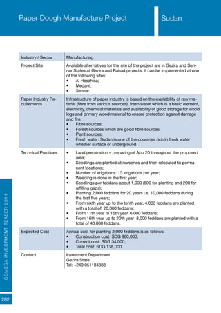 COMESAINVESTMENTTEASER2011
282
SudanPaper Dough Manufacture Project
Industry / Sector Manufacturing
Project Site Available alternatives for the site of the project are in Gezira and Sen-
nar States at Gezira and Rahad projects. It can be implemented at one
of the following sites:
•	 Al Hasahisa;
•	 Medani;
•	 Sennar.
Paper Industry Re-
quirements
Infrastructure of paper industry is based on the availability of raw ma-
terial (fibre from various sources), fresh water which is a basic element,
electricity, chemical materials and availability of good storage for wood
logs and primary wood material to ensure protection against damage
and fire.
•	 Fibre sources;
•	 Forest sources which are good fibre sources;
•	 Plant sources;
•	 Fresh water: Sudan is one of the countries rich in fresh water
whether surface or underground.
Technical Practices •	 Land preparation – preparing of Abu 20 throughout the proposed
area;
•	 Seedlings are planted at nurseries and then relocated to perma-
nent locations;
•	 Number of irrigations: 13 irrigations per year;
•	 Weeding is done in the first year;
•	 Seedlings per feddans about 1,000 (800 for planting and 200 for
refilling gaps);
•	 Planting 2,000 feddans for 20 years i.e. 10,000 feddans during
the first five years;
•	 From sixth year up to the tenth year, 4,000 feddans are planted
with a total of 20,000 feddans;
•	 From 11th year to 15th year, 6,000 feddans;
•	 From 16th year up to 20th year 8,000 feddans are planted with a
total of 40,000 feddans.
Expected Cost Annual cost for planting 2,000 feddans is as follows:
•	 Construction cost: SDG 960,000;
•	 Current cost: SDG 34,000;
•	 Total cost: SDG 138,000.
Contact Investment Department
Gezira State
Tel: +249 051184388
Sudan
 