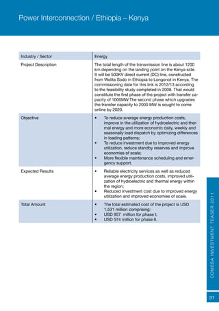 COMESAINVESTMENTTEASER2011
31
Industry / Sector Energy
Project Description The total length of the transmission line is about 1200
km depending on the landing point on the Kenya side.
It will be 500KV direct current (DC) line, constructed
from Wolita Sodo in Ethiopia to Longonot in Kenya. The
commissioning date for this link is 2012/13 according
to the feasibility study completed in 2008. That would
constitute the first phase of the project with transfer ca-
pacity of 1000MW.The second phase which upgrades
the transfer capacity to 2000 MW is sought to come
online by 2020.
Objective •	 To reduce average energy production costs,
improve in the utilization of hydroelectric and ther-
mal energy and more economic daily, weekly and
seasonally load dispatch by optimizing differences
in loading patterns;
•	 To reduce investment due to improved energy
utilization, reduce standby reserves and improve
economies of scale;
•	 More flexible maintenance scheduling and emer-
gency support.
Expected Results	 •	 Reliable electricity services as well as reduced
average energy production costs, improved utili-
zation of hydroelectric and thermal energy within
the region;
•	 Reduced investment cost due to improved energy
utilization and improved economies of scale.
Total Amount •	 The total estimated cost of the project is USD
1,531 million comprising:
•	 USD 957 million for phase I;
•	 USD 574 million for phase II.
Power Interconnection / Ethiopia – Kenya
 