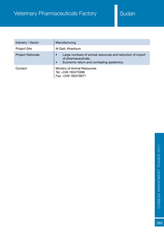 COMESAINVESTMENTTEASER2011
285
SudanVeterinary Pharmaceuticals Factory
Industry / Sector Manufacturing
Project Site Al Gaili, Khartoum
Project Rationale •	 Large numbers of animal resources and reduction of import
of pharmaceuticals;
•	 Economic return and combating epidemics.
Contact Ministry of Animal Resources
Tel: +249 183475996
Fax: +249 183478071
 