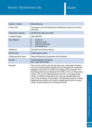 COMESAINVESTMENTTEASER2011
293
SudanElectric Transformers Oils
Industry / Sector Manufacturing
Project Site The project should preferably be established closer to raw mate-
rial areas
Production Capacity 30,000 litres daily (one-shift)
Invested Capital USD 300,000
Raw Material •	 Crude oil;
•	 Sulphuric acid;
•	 Sodium Hydroxide;
•	 Activating mud.
Workforce 22 direct and indirect labours
Facility Area 3,000 square meters
Production End-users National Electricity Corporation and industries
Contact Federal Ministry of Industry
Fax: +249 183 78 2957
Remarks The country with its vast natural resources, reasonable infrastruc-
ture and marked political stability has promulgated an investment
legislation that offers a number of privileges and incentives. The
business profit tax was reduced from 35% to 15% on the services
sector, 10% on the industrial sector and 0% on the agricultural
sector. In addition, these rather low rates are applied after one-
year of the inception of the project. By allowing investors to freely
repatriate their profits and import of capital goods free of custom
duties, Sudan stands as an investment haven.
 