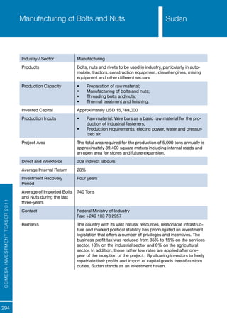 COMESAINVESTMENTTEASER2011
294
SudanManufacturing of Bolts and Nuts
Industry / Sector Manufacturing
Products Bolts, nuts and rivets to be used in industry, particularly in auto-
mobile, tractors, construction equipment, diesel engines, mining
equipment and other different sectors
Production Capacity •	 Preparation of raw material;
•	 Manufacturing of bolts and nuts;
•	 Threading bolts and nuts;
•	 Thermal treatment and finishing.
Invested Capital Approximately USD 15,769,000
Production Inputs •	 Raw material: Wire bars as a basic raw material for the pro-
duction of industrial fasteners;
•	 Production requirements: electric power, water and pressur-
ized air.
Project Area The total area required for the production of 5,000 tons annually is
approximately 39,400 square meters including internal roads and
an open area for stores and future expansion.
Direct and Workforce 208 indirect labours
Average Internal Return 20%
Investment Recovery
Period
Four years
Average of Imported Bolts
and Nuts during the last
three-years
740 Tons
Contact Federal Ministry of Industry
Fax: +249 183 78 2957
Remarks The country with its vast natural resources, reasonable infrastruc-
ture and marked political stability has promulgated an investment
legislation that offers a number of privileges and incentives. The
business profit tax was reduced from 35% to 15% on the services
sector, 10% on the industrial sector and 0% on the agricultural
sector. In addition, these rather low rates are applied after one-
year of the inception of the project. By allowing investors to freely
repatriate their profits and import of capital goods free of custom
duties, Sudan stands as an investment haven.
Sudan
 