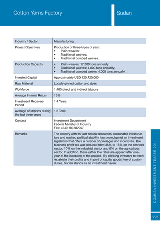 COMESAINVESTMENTTEASER2011
295
SudanCotton Yarns Factory
Industry / Sector Manufacturing
Project Objectives Production of three-types of yarn:
•	 Plain weaves;
•	 Traditional weaves;
•	 Traditional combed weaves.
Production Capacity •	 Plain weaves: 17,000 tons annually;
•	 Traditional weaves: 4,000 tons annually;
•	 Traditional combed weave: 4,000 tons annually.
Invested Capital Approximately USD 125,720,000
Raw Material Locally ginned cotton and dyes
Workforce 1,400 direct and indirect labours
Average Internal Return 15%
Investment Recovery
Period
1.4 Years
Average of Imports during
the last three years
1.6 Tons
Contact Investment Department
Federal Ministry of Industry
Fax: +249 183782957
Remarks The country with its vast natural resources, reasonable infrastruc-
ture and marked political stability has promulgated an investment
legislation that offers a number of privileges and incentives. The
business profit tax was reduced from 35% to 15% on the services
sector, 10% on the industrial sector and 0% on the agricultural
sector. In addition, these rather low rates are applied after one-
year of the inception of the project. By allowing investors to freely
repatriate their profits and import of capital goods free of custom
duties, Sudan stands as an investment haven.
 