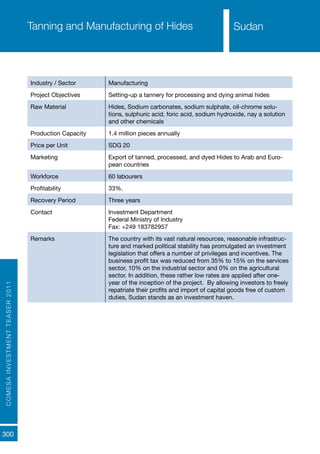 COMESAINVESTMENTTEASER2011
300
SudanTanning and Manufacturing of Hides
Industry / Sector Manufacturing
Project Objectives Setting-up a tannery for processing and dying animal hides
Raw Material Hides, Sodium carbonates, sodium sulphate, oil-chrome solu-
tions, sulphuric acid, foric acid, sodium hydroxide, nay a solution
and other chemicals
Production Capacity 1.4 million pieces annually
Price per Unit SDG 20
Marketing Export of tanned, processed, and dyed Hides to Arab and Euro-
pean countries
Workforce 60 labourers
Profitability 33%.
Recovery Period Three years
Contact Investment Department
Federal Ministry of Industry
Fax: +249 183782957
Remarks The country with its vast natural resources, reasonable infrastruc-
ture and marked political stability has promulgated an investment
legislation that offers a number of privileges and incentives. The
business profit tax was reduced from 35% to 15% on the services
sector, 10% on the industrial sector and 0% on the agricultural
sector. In addition, these rather low rates are applied after one-
year of the inception of the project. By allowing investors to freely
repatriate their profits and import of capital goods free of custom
duties, Sudan stands as an investment haven.
Sudan
 
