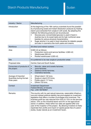 COMESAINVESTMENTTEASER2011
303
SudanStarch Products Manufacturing
Industry / Sector Manufacturing
Introduction At the beginning of the 19th century scientists found the possibil-
ity of producing sweet and instant dissolution products by treating
starch juice extracted from sorghum with acids. By adopting this
method; the following products can be produced.
•	 Glucose juice: concentrated glucose is used in food in-
dustries due to its sweet taste and its high nutritional value
besides its various physical characteristics;
•	 Sugar alcohol: it is used in food industries for diabetic people
and also in cosmetics like tooth paste and creams.
Workforce 26 direct and indirect workers
Area 9,560 m2 as follows:
•	 Production rooms and service facilities: 4,560 m2;
•	 Warehouses 500 m2;
•	 Roofed warehouses 4,500 m2.
Site It is preferred to be near sorghum production areas
Proposed sites Central, East and South Sudan
Consumers of products of
the project:
•	 Biscuits, cakes and sweets factories;
•	 Juice factories;
•	 Gaseous drinks factories;
•	 Cosmetics factories.
Average of Imported
Quantities during the last
three years
•	 Wheat starch 132 tons;
•	 Sorghum starch 913 tons;
•	 Potato starch 117 tons;
•	 Others 733 tons.
Contact Investment Department
Federal Ministry of Industry
Fax: +249 183782957
Remarks The country with its vast natural resources, reasonable infrastruc-
ture and marked political stability has promulgated an investment
legislation that offers a number of privileges and incentives. The
business profit tax was reduced from 35% to 15% on the services
sector, 10% on the industrial sector and 0% on the agricultural
sector. In addition, these rather low rates are applied after one-
year of the inception of the project. By allowing investors to freely
repatriate their profits and import of capital goods free of custom
duties, Sudan stands as an investment haven.
 