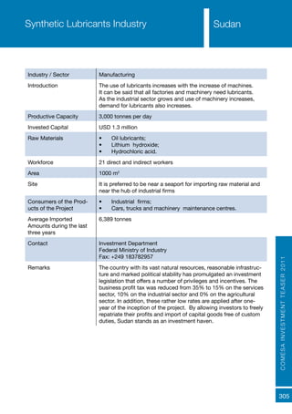 COMESAINVESTMENTTEASER2011
305
SudanSynthetic Lubricants Industry
Industry / Sector Manufacturing
Introduction The use of lubricants increases with the increase of machines.
It can be said that all factories and machinery need lubricants.
As the industrial sector grows and use of machinery increases,
demand for lubricants also increases.
Productive Capacity 3,000 tonnes per day
Invested Capital USD 1.3 million
Raw Materials •	 Oil lubricants;
•	 Lithium hydroxide;
•	 Hydrochloric acid.
Workforce 21 direct and indirect workers
Area 1000 m2
Site It is preferred to be near a seaport for importing raw material and
near the hub of industrial firms
Consumers of the Prod-
ucts of the Project
•	 Industrial firms;
•	 Cars, trucks and machinery maintenance centres.
Average Imported
Amounts during the last
three years
6,389 tonnes
Contact Investment Department
Federal Ministry of Industry
Fax: +249 183782957
Remarks The country with its vast natural resources, reasonable infrastruc-
ture and marked political stability has promulgated an investment
legislation that offers a number of privileges and incentives. The
business profit tax was reduced from 35% to 15% on the services
sector, 10% on the industrial sector and 0% on the agricultural
sector. In addition, these rather low rates are applied after one-
year of the inception of the project. By allowing investors to freely
repatriate their profits and import of capital goods free of custom
duties, Sudan stands as an investment haven.
 