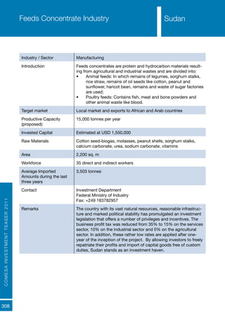 COMESAINVESTMENTTEASER2011
308
SudanFeeds Concentrate Industry
Industry / Sector Manufacturing
Introduction Feeds concentrates are protein and hydrocarbon materials result-
ing from agricultural and industrial wastes and are divided into:
•	 Animal feeds: In which remains of legumes, sorghum stalks,
rice straw, remains of oil seeds like cotton, peanut and
sunflower, haricot bean, remains and waste of sugar factories
are used;
•	 Poultry feeds: Contains fish, meat and bone powders and
other animal waste like blood.
Target market Local market and exports to African and Arab countries
Productive Capacity
(proposed):
15,000 tonnes per year
Invested Capital Estimated at USD 1,550,000
Raw Materials Cotton seed-biogas, molasses, peanut shells, sorghum stalks,
calcium carbonate, urea, sodium carbonate, vitamins
Area 2,200 sq. m
Workforce 35 direct and indirect workers
Average Imported
Amounts during the last
three years
3,503 tonnes
Contact Investment Department
Federal Ministry of Industry
Fax: +249 183782957
Remarks The country with its vast natural resources, reasonable infrastruc-
ture and marked political stability has promulgated an investment
legislation that offers a number of privileges and incentives. The
business profit tax was reduced from 35% to 15% on the services
sector, 10% on the industrial sector and 0% on the agricultural
sector. In addition, these rather low rates are applied after one-
year of the inception of the project. By allowing investors to freely
repatriate their profits and import of capital goods free of custom
duties, Sudan stands as an investment haven.
Sudan
 