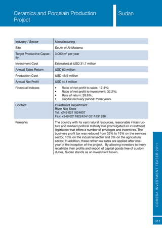 COMESAINVESTMENTTEASER2011
311
SudanCeramics and Porcelain Production
Project
Industry / Sector Manufacturing
Site South of Al-Matama
Target Productive Capac-
ity
3,000 m2
per year
Investment Cost Estimated at USD 31.7 million
Annual Sales Return USD 63 million
Production Cost USD 48.9 million
Annual Net Profit USD14.1 million
Financial Indexes •	 Ratio of net profit to sales: 17.4%;
•	 Ratio of net profit to investment: 32.2%;
•	 Rate of return: 28.6%;
•	 Capital recovery period: three years.
Contact Investment Department
River Nile State
Tel: +249 0211824607
Fax: +249 0211822424/ 0211831836
Remarks The country with its vast natural resources, reasonable infrastruc-
ture and marked political stability has promulgated an investment
legislation that offers a number of privileges and incentives. The
business profit tax was reduced from 35% to 15% on the services
sector, 10% on the industrial sector and 0% on the agricultural
sector. In addition, these rather low rates are applied after one-
year of the inception of the project. By allowing investors to freely
repatriate their profits and import of capital goods free of custom
duties, Sudan stands as an investment haven.
 