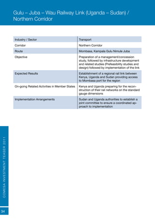 COMESAINVESTMENTTEASER2011
34
Industry / Sector Transport
Corridor Northern Corridor
Route Mombasa, Kampala Gulu Nimule Juba
Objective Preparation of a management/concession
study, followed by infrastructure development
and related studies (Prefeasibility studies and
design) followed by implementation of the link
Expected Results	 Establishment of a regional rail link between
Kenya, Uganda and Sudan providing access
to Mombasa port for the region
On-going Related Activities in Member States Kenya and Uganda preparing for the recon-
struction of their rail networks on the standard
gauge dimensions
Implementation Arrangements Sudan and Uganda authorities to establish a
joint committee to ensure a coordinated ap-
proach to implementation
Gulu – Juba – Wau Railway Link (Uganda – Sudan) /
Northern Corridor
 