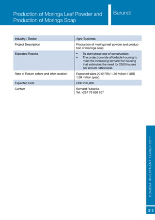 COMESAINVESTMENTTEASER2011
315
Comoros
Industry / Sector Agro-Business
Project Description Production of moringa leaf powder and produc-
tion of moringa soap
Expected Results •	 To start phase one of construction;
•	 The project provide affordable housing to
meet the increasing demand for housing
that estimates the need for 2500 houses
per annum nationwide.
Rate of Return before and after taxation Expected sales 2012 FBU 1.36 million / USD
1.09 million (year)
Expected Cost USD 200,000
Contact Bernard Rubarika
Tel: +257 79 950 707
Production of Moringa Leaf Powder and
Production of Moringa Soap
Burundi
 