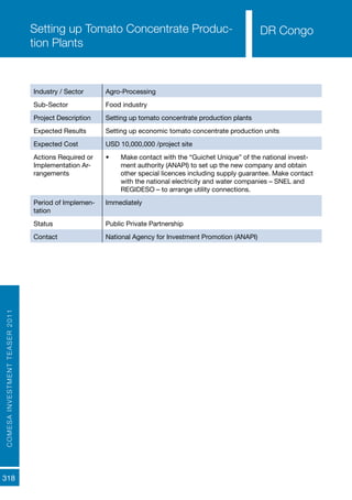 COMESAINVESTMENTTEASER2011
318
DR Congo
Industry / Sector Agro-Processing
Sub-Sector Food industry
Project Description Setting up tomato concentrate production plants
Expected Results Setting up economic tomato concentrate production units
Expected Cost USD 10,000,000 /project site
Actions Required or
Implementation Ar-
rangements
•	 Make contact with the “Guichet Unique” of the national invest-
ment authority (ANAPI) to set up the new company and obtain
other special licences including supply guarantee. Make contact
with the national electricity and water companies – SNEL and
REGIDESO – to arrange utility connections.
Period of Implemen-
tation
Immediately
Status Public Private Partnership
Contact National Agency for Investment Promotion (ANAPI)
Setting up Tomato Concentrate Produc-
tion Plants
DR Congo
 