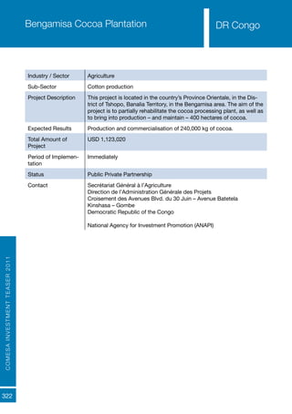 COMESAINVESTMENTTEASER2011
322
DR CongoBengamisa Cocoa Plantation
Industry / Sector Agriculture
Sub-Sector Cotton production
Project Description This project is located in the country’s Province Orientale, in the Dis-
trict of Tshopo, Banalia Territory, in the Bengamisa area. The aim of the
project is to partially rehabilitate the cocoa processing plant, as well as
to bring into production – and maintain – 400 hectares of cocoa.
Expected Results Production and commercialisation of 240,000 kg of cocoa.
Total Amount of
Project
USD 1,123,020
Period of Implemen-
tation
Immediately
Status Public Private Partnership
Contact Secrétariat Général à l’Agriculture
Direction de l’Administration Générale des Projets
Croisement des Avenues Blvd. du 30 Juin – Avenue Batetela
Kinshasa – Gombe
Democratic Republic of the Congo
National Agency for Investment Promotion (ANAPI)
DR Congo
 