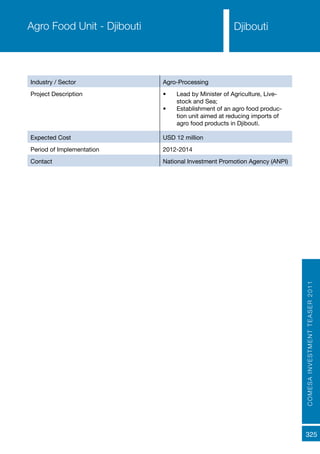 COMESAINVESTMENTTEASER2011
325
Djibouti
Industry / Sector Agro-Processing
Project Description •	 Lead by Minister of Agriculture, Live-
stock and Sea;
•	 Establishment of an agro food produc-
tion unit aimed at reducing imports of
agro food products in Djibouti.
Expected Cost USD 12 million
Period of Implementation 2012-2014
Contact National Investment Promotion Agency (ANPI)
Agro Food Unit - Djibouti
 
