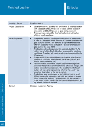 COMESAINVESTMENTTEASER2011
330
Finished Leather
Industry / Sector Agro-Processing
Project Description •	 Establishment of a plant for the production of finished leather
with a capacity of 50,000 pieces of hides, 50,000 pieces of
sheep skin and 50,000 pieces of goat skin per annum;
•	 The major raw material for finished leather is crust leather,
which is locally available.
Value Proposition •	 The present demand for the proposed products is estimated
at 138,152 pieces for hides and 149,262 pieces for sheep and
goat skin per annum. The demand is expected to reach at
248,101 pieces for hides and 268,054 pieces for sheep and
goat skin by the year 2020;
•	 The total investment requirement is estimated at Birr 19.75
million, out of which Birr 9.45 million is required for plant and
machinery. The plant will create employment opportunities for
57 persons;
•	 The project is financially viable with an internal rate of return
(IRR) of 17.28 % and a net present; value (NPV) of Birr 9.05
million, discounted at 8.5%;
•	 Finished leather production creates backward linkage with
tanneries that produce crust leather and a forward linkage with
leather products manufacturers. The establishment of such
factory will have a foreign earning effect to the country by
exporting its product to the world market;
•	 The built-up area is estimated to be 1,500 m2, out of which
800 sq. meters for production hall, 400 sq. meters for stores,
56 sq. meters for finishing / grading room, 28 sq. meters for
boiler room, 120 sq. meters for mechanical workshop and 96
sq. meters for offices allotted.
Contact Ethiopian Investment Agency
Ethiopia
 