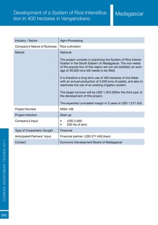 COMESAINVESTMENTTEASER2011
342
MadagascarDevelopment of a System of Rice Intensifica-
tion in 400 hectares in Vangaindrano
Industry / Sector Agro-Processing
Company’s Nature of Business Rice cultivation
Market National
The project consists in practicing the System of Rice Intensi-
fication in the South Eastern of Madagascar. The rice needs
of the popula-tion of this region are not yet satisfied; an aver-
age of 30,000 tons still needs to be filled.
It is therefore a long term use of 400 hectares of rice fields
with an annual production of 3,200 tons of paddy, and also to
reactivate the use of an existing irrigation system.
The target turnover will be USD 1,353 000for the third year of
the development of this project.
The expected cumulated margin in 3 years is USD 1,517,425.
Project Number MGA-108
Project Intention Start-up
Company’s Input •	 USD 2,000;
•	 200 Ha of land.
Type of Cooperation Sought Financial
Anticipated Partners’ Input Financial partner: USD 271 640 (loan)
Contact Economic Development Board of Madagascar
Madagascar
 