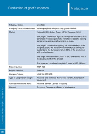 COMESAINVESTMENTTEASER2011
348
MadagascarProduction of goat’s cheeses
Industry / Sector Livestock
Company’s Nature of Business Farming of goats and producing goat’s cheeses.
Market National (10%), Indian Ocean (40%), European (50%)
The project owner is an agricultural engineer with serious ex-
periences in breeding animals. He followed specific training
concern-ing raising small ruminants in Israel.
The project consists in supplying the local market (10% of
the production), the Indian Ocean market (40% of the pro-
duction) and the European market (50% of the production)
with goat’s cheeses.
The target turnover will be USD 475 840 for the third year of
the development of this project.
The expected cumulated margin in 3 years is USD 292,692.
Project Number MGA-106
Project Intention Start-up
Company’s Input USD 100 675 USD
Type of Cooperation Sought Financial and Technical (Know-how Transfer, Purchase of
equipment)
Anticipated Partners’ Input Financial partner: USD 85 412 (loan)
Contact Economic Development Board of Madagascar
Madagascar
 