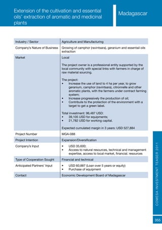 COMESAINVESTMENTTEASER2011
355
Madagascar
Extension of the cultivation and essential
oils’ extraction of aromatic and medicinal
plants
Industry / Sector Agriculture and Manufacturing
Company’s Nature of Business Growing of camphor (ravintsara), geranium and essentail oils
extraction
Market Local
The project owner is a professional entity supported by the
local community with special links with farmers in charge of
raw material sourcing.
The project:
•	 Increase the use of land to 4 ha per year, to grow
geranium, camphor (ravintsara), citronnelle and other
aromatic plants, with the farmers under contract farming
system;
•	 Increase progressively the production of oil;
•	 Contribute to the protection of the environment with a
target to get a green label.
Total investment: 96,487 USD:
•	 39,105 USD for equipments;
•	 21,782 USD for working capital.
Expected cumulated margin in 3 years: USD 527,884
Project Number MGA-088
Project Intention Expansion/Diversification
Company’s Input •	 USD 35,600;
•	 Access to natural resources, technical and management
expertise, access to local market, financial. resources
Type of Cooperation Sought Financial and technical
Anticipated Partners’ Input •	 USD 60,887 (Loan over 5 years or equity)
•	 Purchase of equipment
Contact Economic Development Board of Madagascar
 