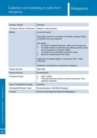 COMESAINVESTMENTTEASER2011
360
MadagascarCollection and breeding of crabs from
mangrove
Industry / Sector Fisheries
Company’s Nature of Business Ready to wear products
Market Local and export
The project owner is a manager of a textile company willing
to diversify into new products.
The project:
•	 To exploit a targeted produce: crabs in the mangroves;
•	 To create values on crabs through offering packed crabs
(new produces) on the local market;
•	 To respond to an identified customer’s need;
•	 Build up a breeding farm for crabs.
Expected cumulated margin in 5 years from 2011: USD
1,053,329
Collection and breeding of crabs from mangrove
Project Number MGA-089
Project Intention Diversification
Company’s Input •	 USD 14,500;
•	 Financial resources, acces to natural resources, man-
agement expertise.
Type of Cooperation Sought Financial
Anticipated Partners’ Input Financial partner: USD 89,470 (equity)
Contact Economic Development Board of Madagascar
Madagascar
 