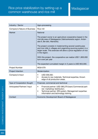 COMESAINVESTMENTTEASER2011
364
MadagascarRice price stabilization by setting-up a
common warehouse and rice mill
Industry / Sector Agro-processing
Company’s Nature of Business Rice mill
Market National
The project owner is an agriculture cooperative based in the
mid-dle area of Madagascar (Vakinankaratra region: Antsir-
abe II, Be-tafo, Mandoto).
The project consists in implementing several warehouses
and rice mills in villages and organizing sourcing system in a
larger scale. This exercise will allow a price regulation of rice
in the region.
With this project, the cooperative can realize USD 1,800,000
turn-over per year
The expected cumulated margin in 3 years is USD 853,000.
Project Number MGA-079
Project Intention Modernization
Company’s Input •	 USD 206,592;
•	 Access to raw materials, Technical expertise, Knowl-
edge of all production areas.
Type of Cooperation Sought Financial, commercial and technical
Anticipated Partners’ Input •	 Financial partner: USD 380,276 (loan) Commercial part-
ner: marketing/ distribution;
•	 Technical partner: SRI system, Management expertise:
information and technology training.
Contact Economic Development Board of Madagascar
Madagascar
 